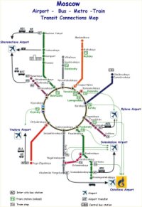 Moscow Airport - Bus - Metro - Train Transit Connections Map: Click to enlarge to pritable
